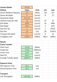 frame rate sensor calculator high speed camera